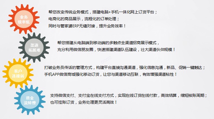 义乌管家婆软件